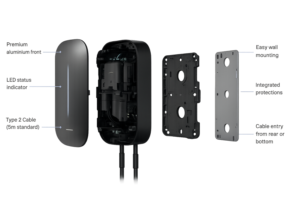Engineered for a perfect fit. Technical Structural Diagram