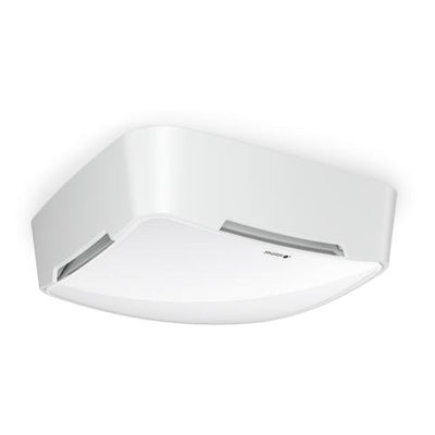 TruePresence® Multisensor IP Surface