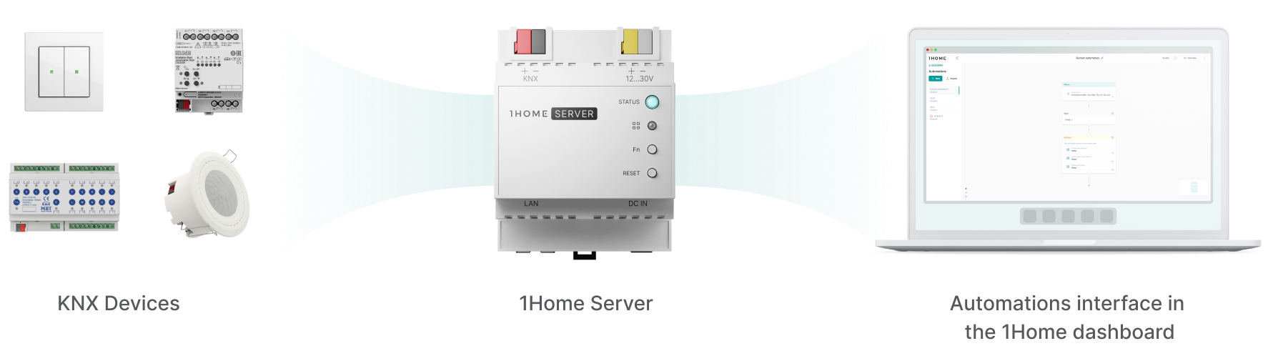 KNX Logic Module
