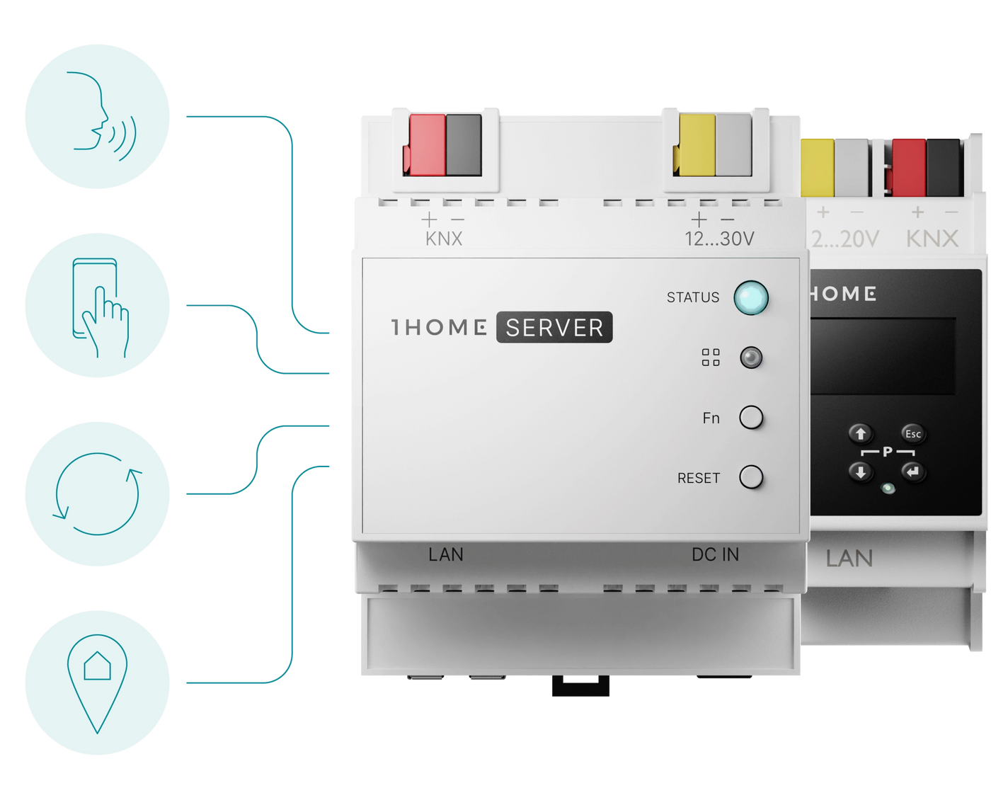 Amazon Alexa for KNX smart home