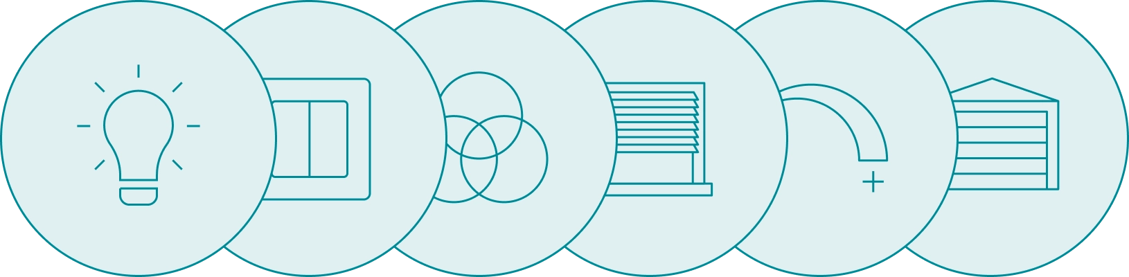Supported KNX devices in Amazon Alexa app